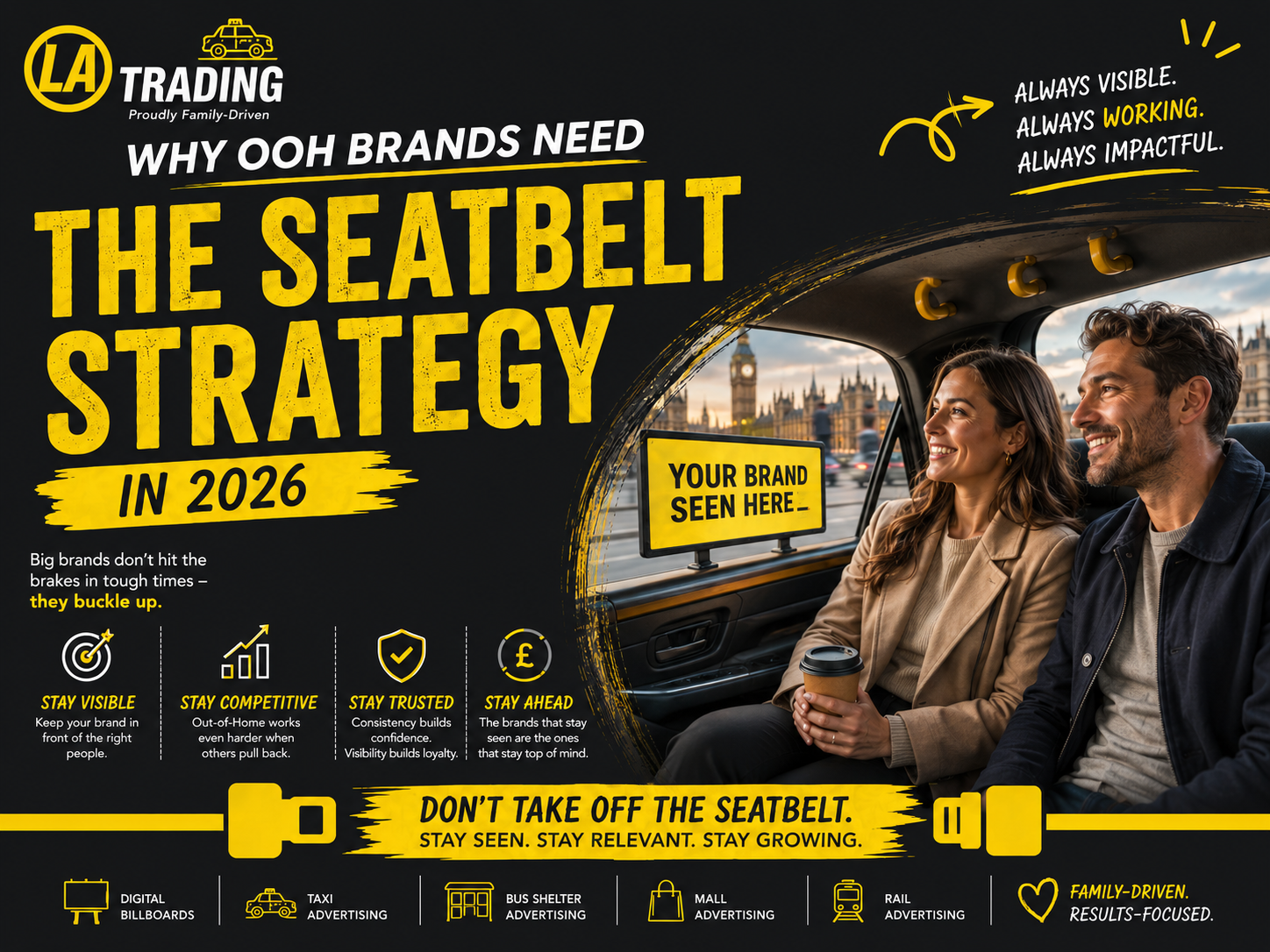 Why OOH Brands Need the Seatbelt Strategy in 2026