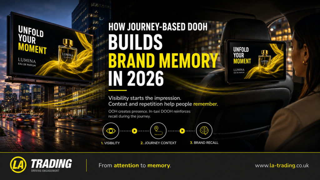 How Journey-Based DOOH Builds Brand Memory in 2026 - La Trading (C).jpg