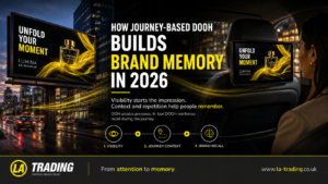 How Journey-Based DOOH Builds Brand Memory in 2026 - La Trading (C).jpg