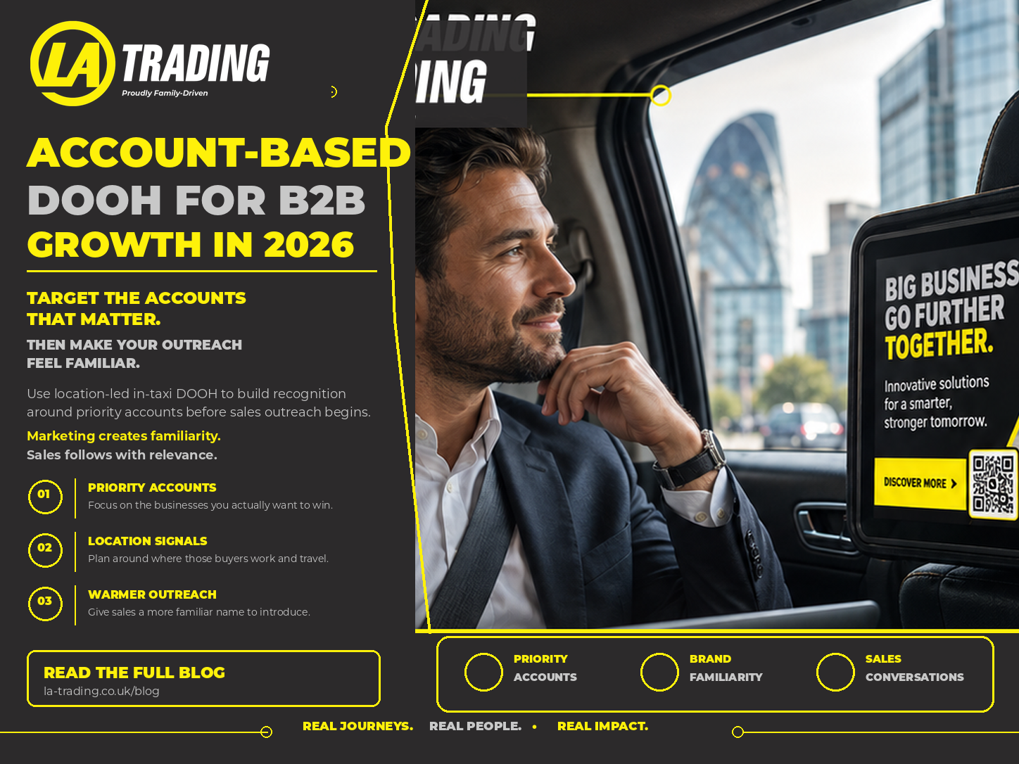 Account-Based DOOH for B2B Growth in 2026 - La Trading (C)