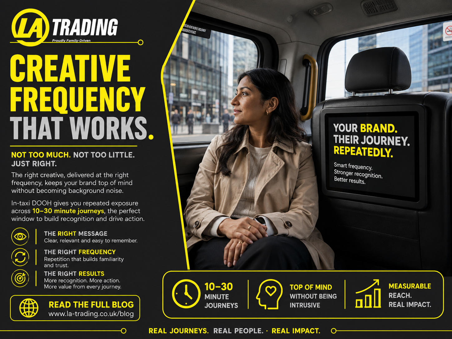 Creative Frequency in DOOH Advertising - La Trading (C).jpg